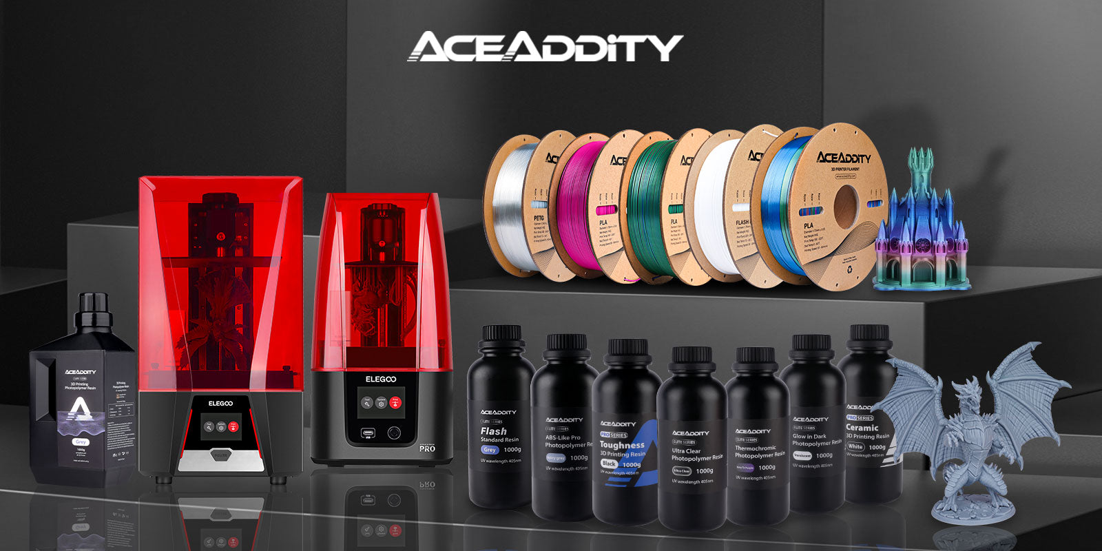 www.aceaddity.com