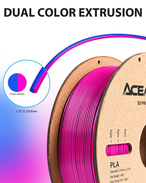 [Clearance Sale] Aceaddity Silk Multicolor PLA Get 4 at the Price of 3