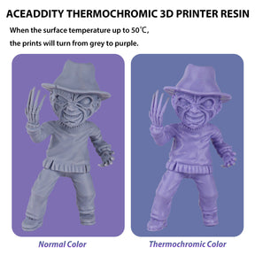 Aceaddity Thermochromic Resin Turning from Grey to Purple