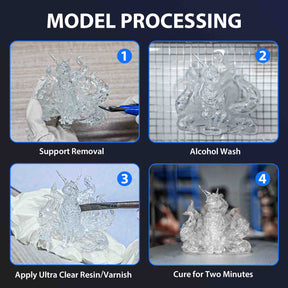 Aceaddity Ultra Clear Photopolymer 3D Printing Resin