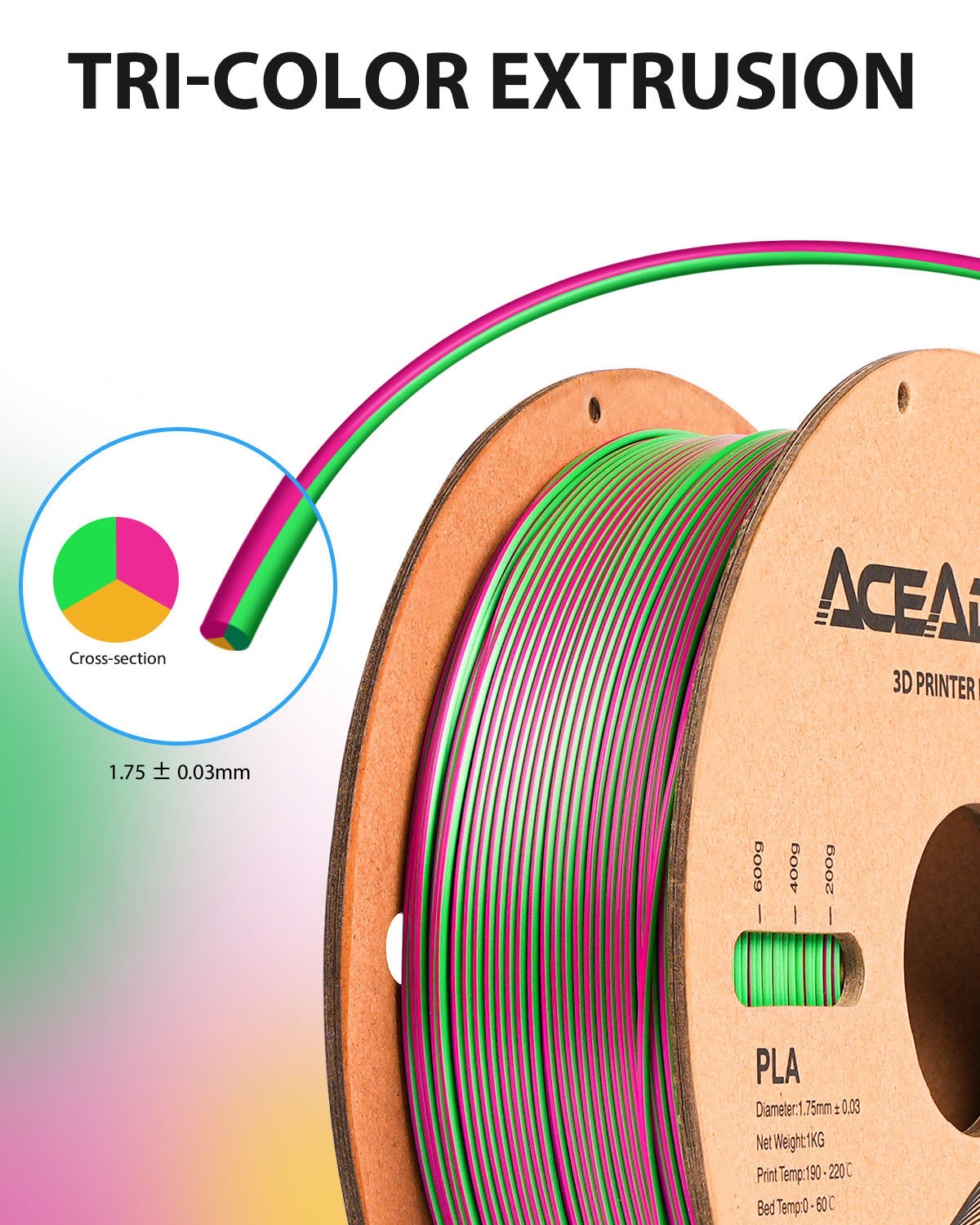 [Clearance Sale] Aceaddity Silk Multicolor PLA Get 4 at the Price of 3