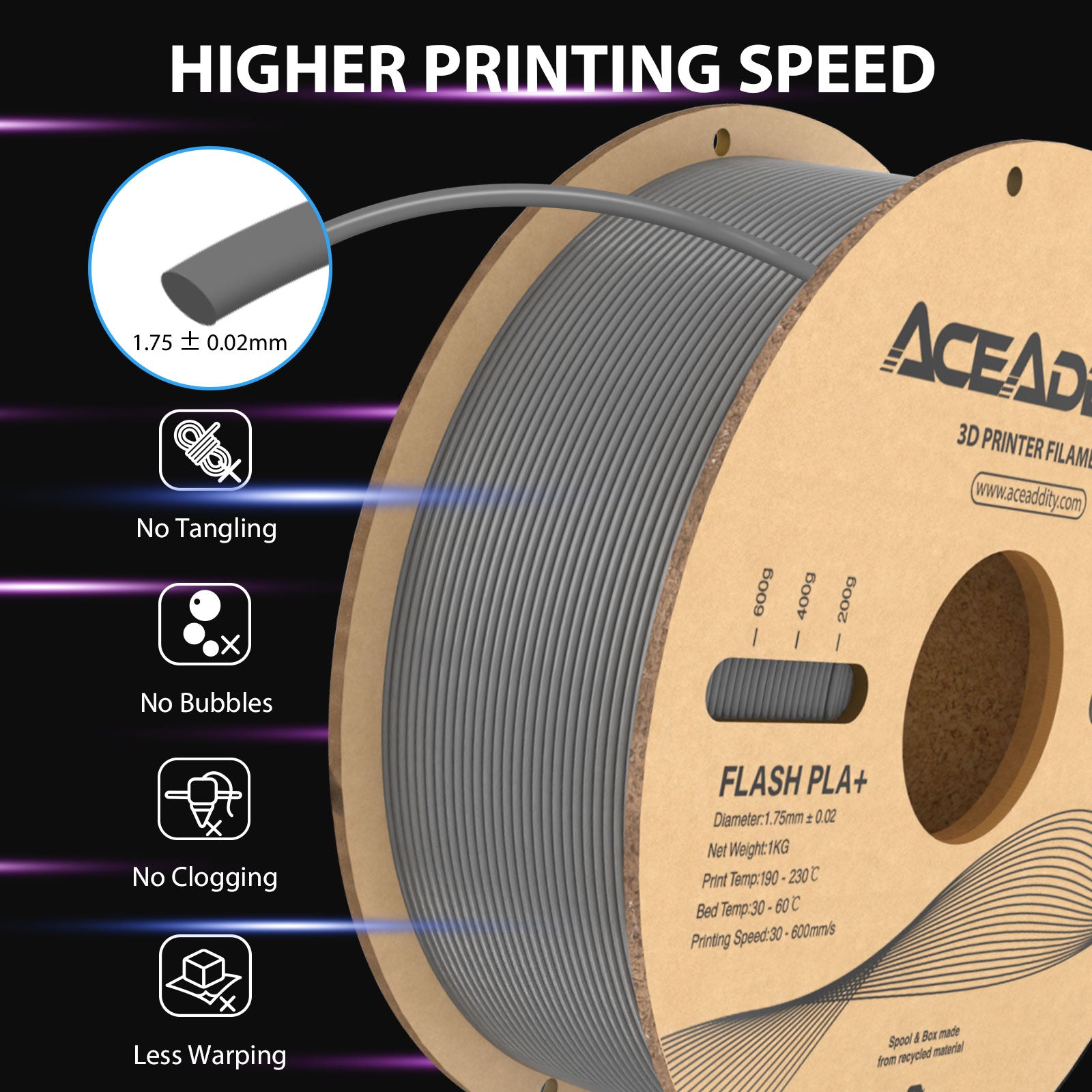 🚀 Impression 3D Haute Vitesse : Test AceAddity Flash PLA vs. Standard  PLA🔥 