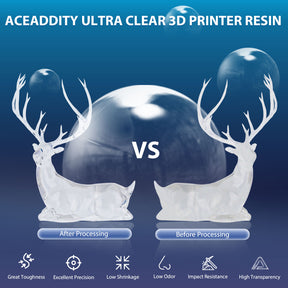 Aceaddity Ultra Clear Photopolymer 3D Printing Resin